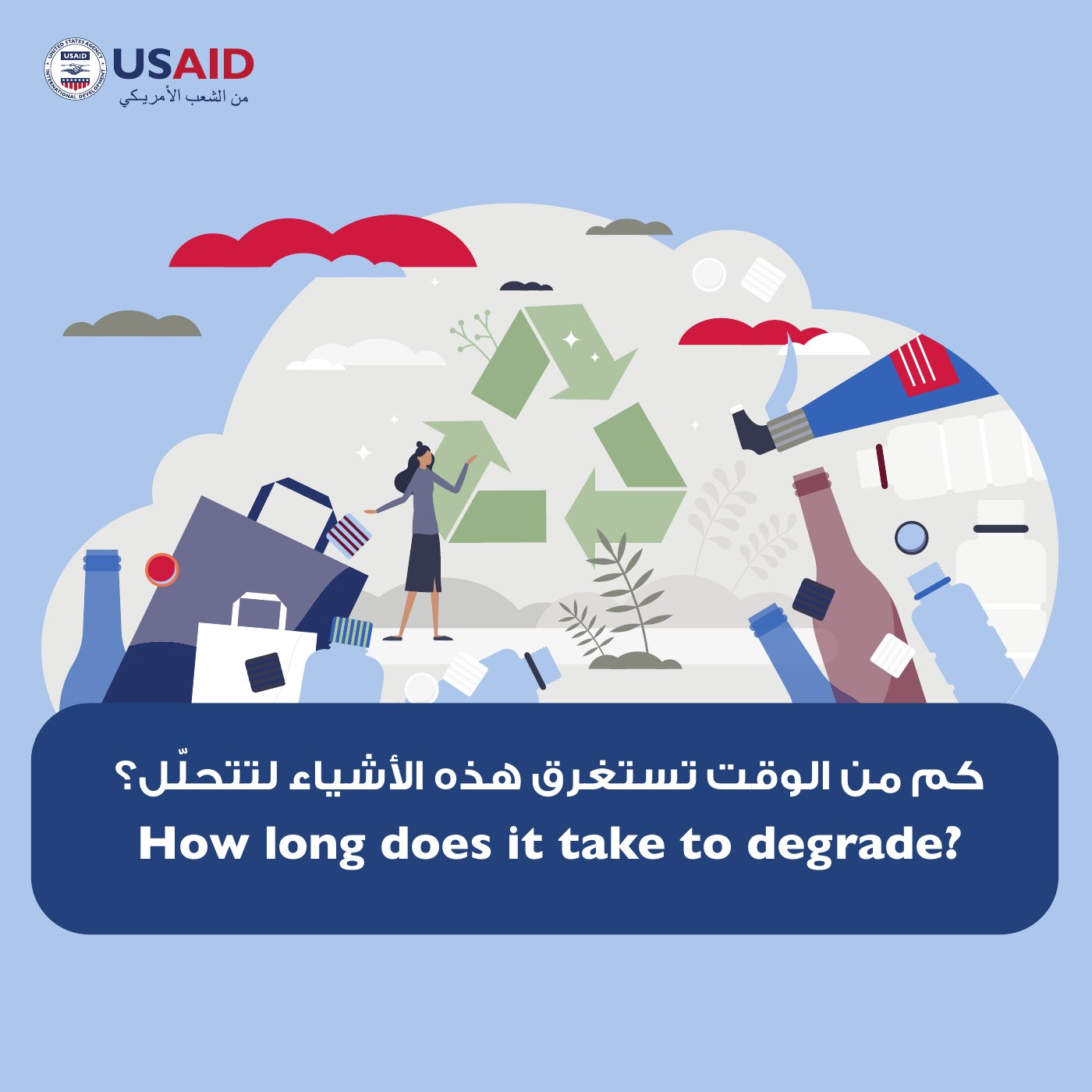 Environmental social media carousel — how long does it take to degrade