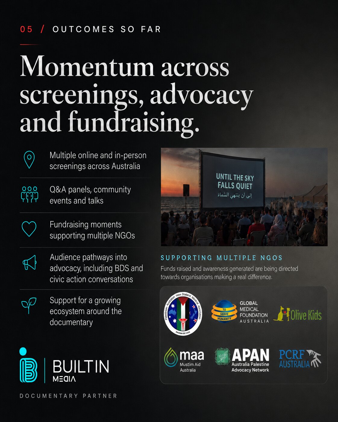 Outcomes so far — momentum across screenings, advocacy and fundraising